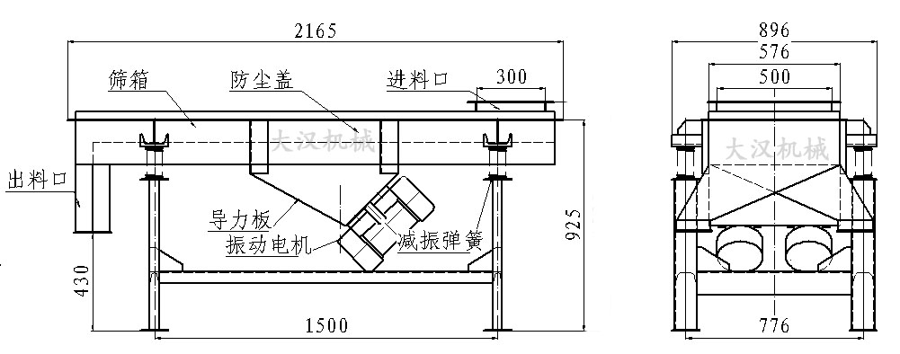 可移動(dòng)直線(xiàn)篩外形圖