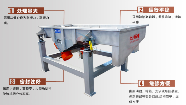 DZSF520直線(xiàn)篩工作特點(diǎn)