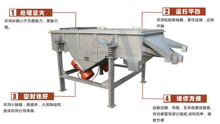 直線振動(dòng)篩分機(jī)特點(diǎn)